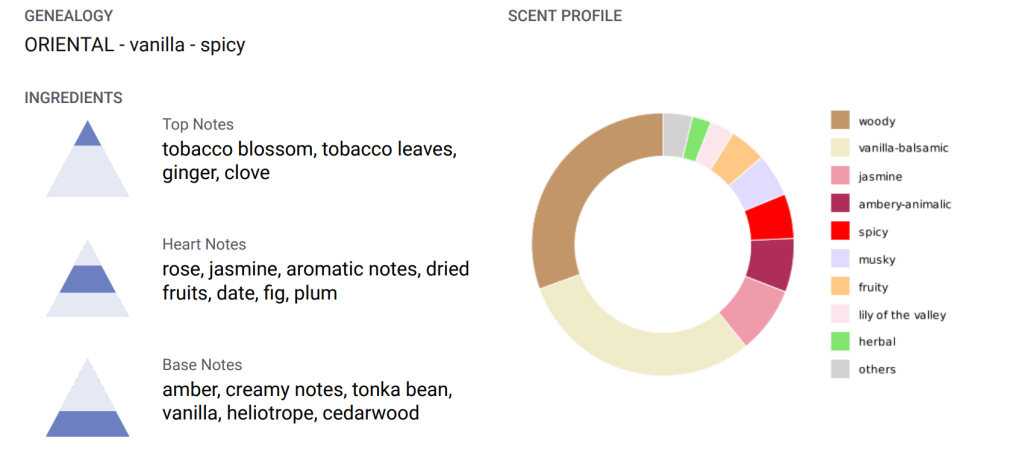 SWEET TOBACCO.png SWEET TOBACCO.png