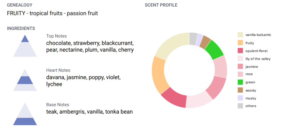 TROPICAL FUN.png TROPICAL FUN.png