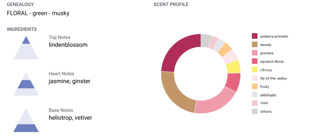 EVERLASTING SUMMER .png