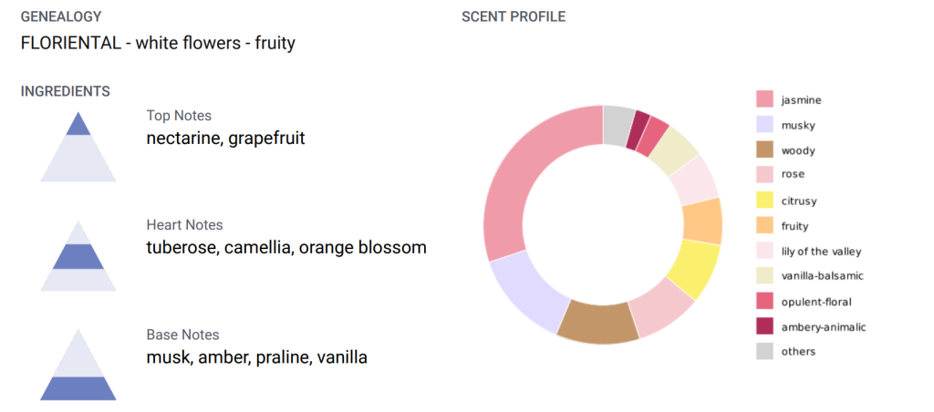 MY SENSUAL MOVEMENTS.png