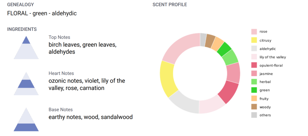 ECOLEAVES.png ECOLEAVES.png